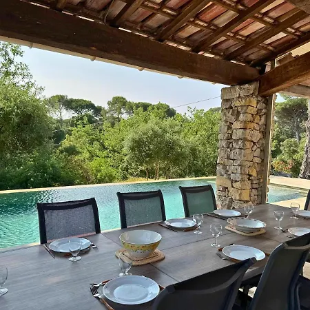 De Charme Avec Piscine Chauffee & Nature * Roquebrune-sur-Argens