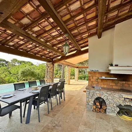 Villa De Charme Avec Piscine Chauffée&nature